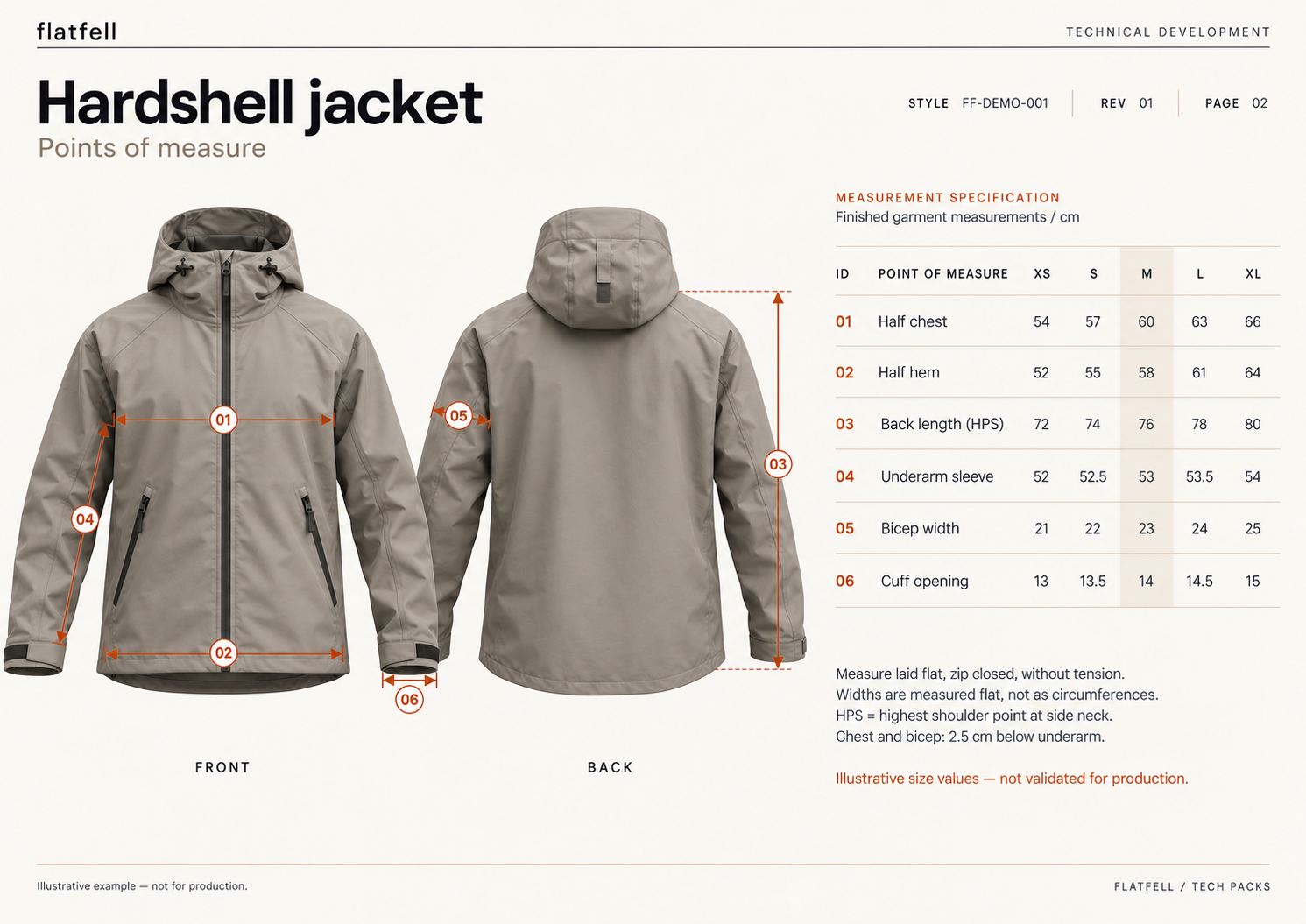 Flatfell hardshell jacket points of measure, with garment measurement guides and an illustrative XS to XL measurement table. Not validated for production.
